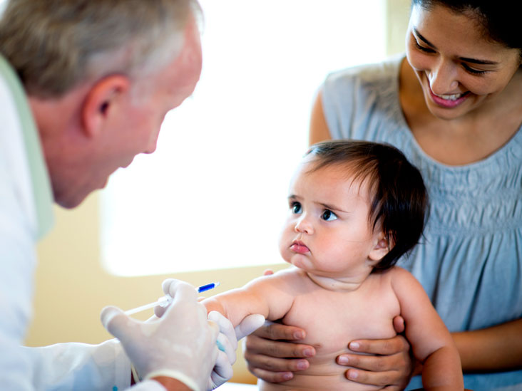 Vaccinations Infant Immunization Schedule Thumb