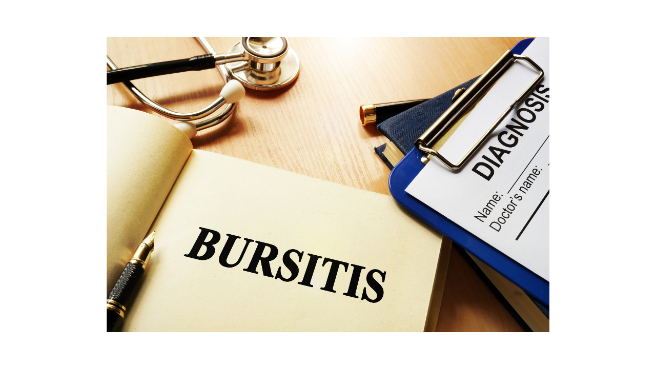 What is Bursitis